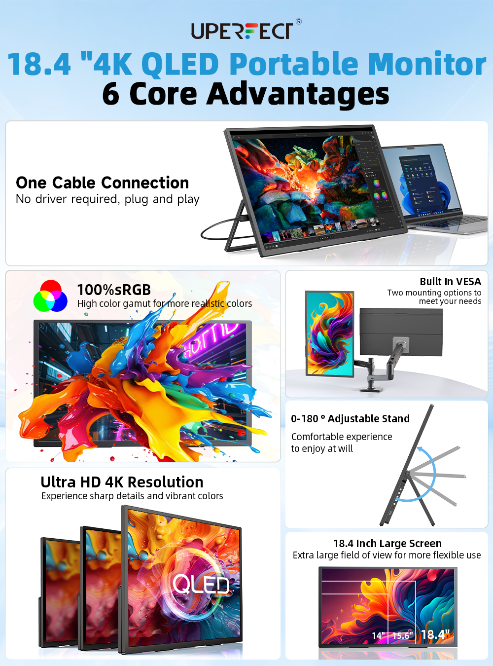 UPERFECT 18.4 inch 4K QLED Por – Pc Gaming Ultra Bewertung und Preis