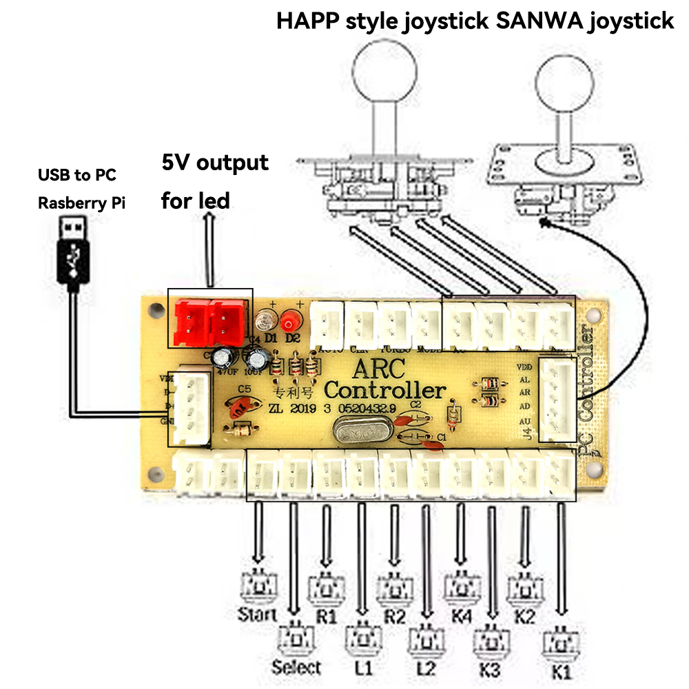 Arcade Stick Zero Delay Contro – Joystick Pc Gaming Bewertung und Preis