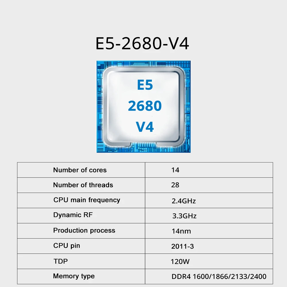 SOYO X99 Gaming Motherboard Se – Pc Gaming Cpu Bewertung und Preis