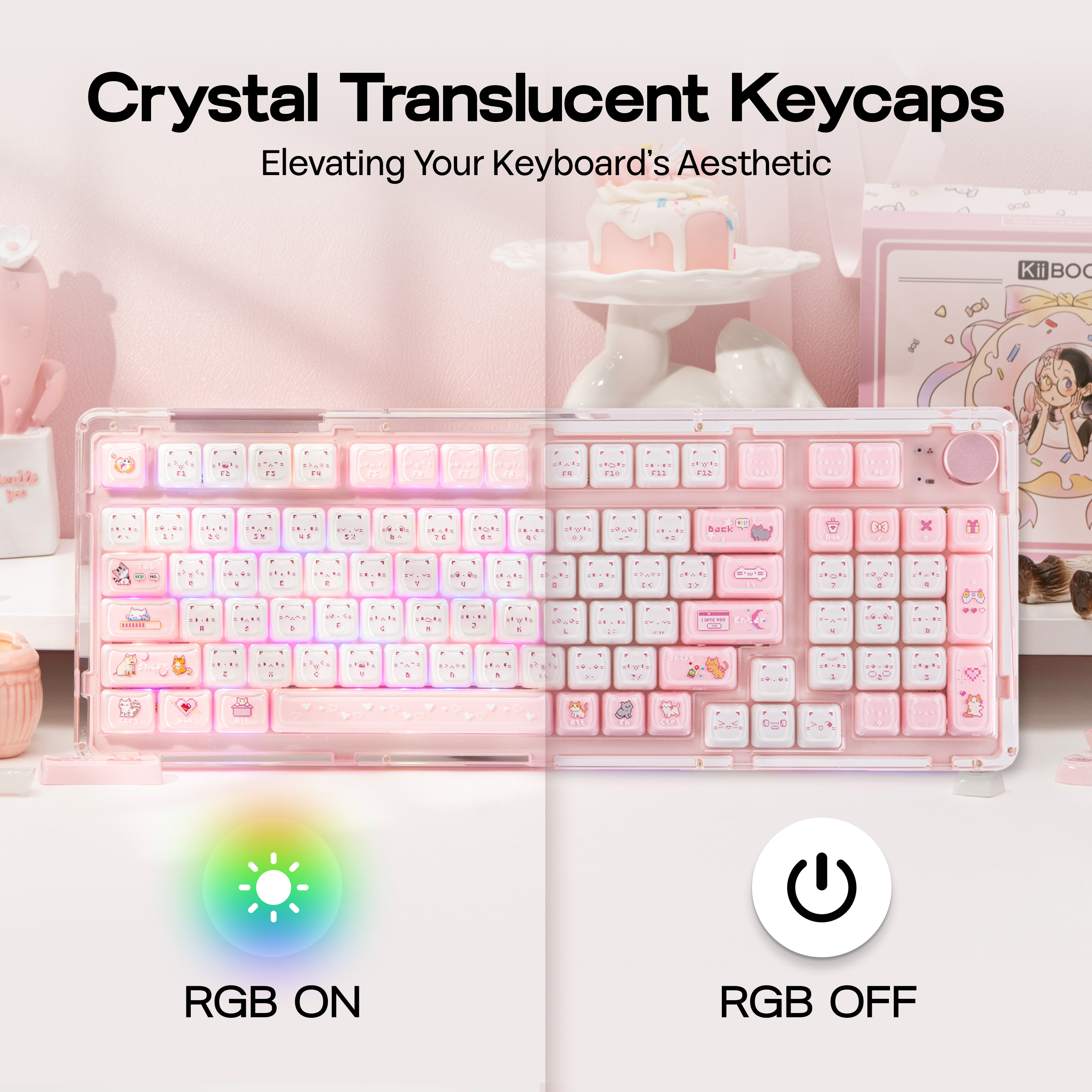 KiiBOOM Mewsic Jelly Keycap Se – Pc Gaming Pink Bewertung und Preis