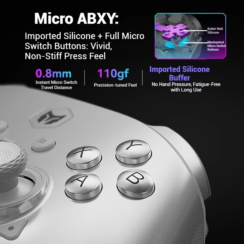 NEW BIGBIG WON Rainbow3 Wirele – Joystick Pc Gaming Bewertung und Preis