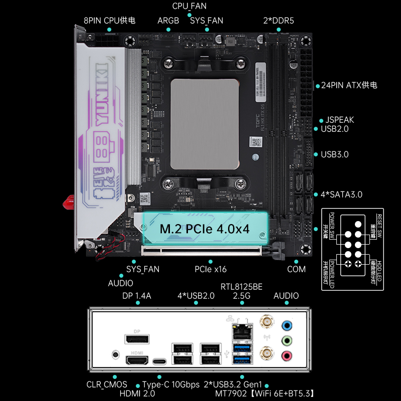 TOPC AMD Ryzen 9 9955HX Mini-I – Pc Gaming Cpu Bewertung und Preis