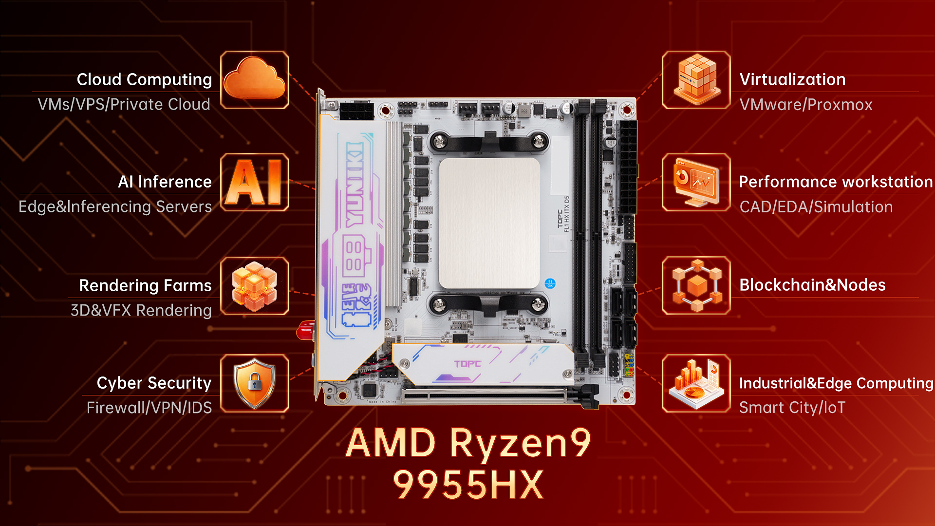 TOPC AMD Ryzen 9 9955HX Mini-I – Pc Gaming Cpu Bewertung und Preis