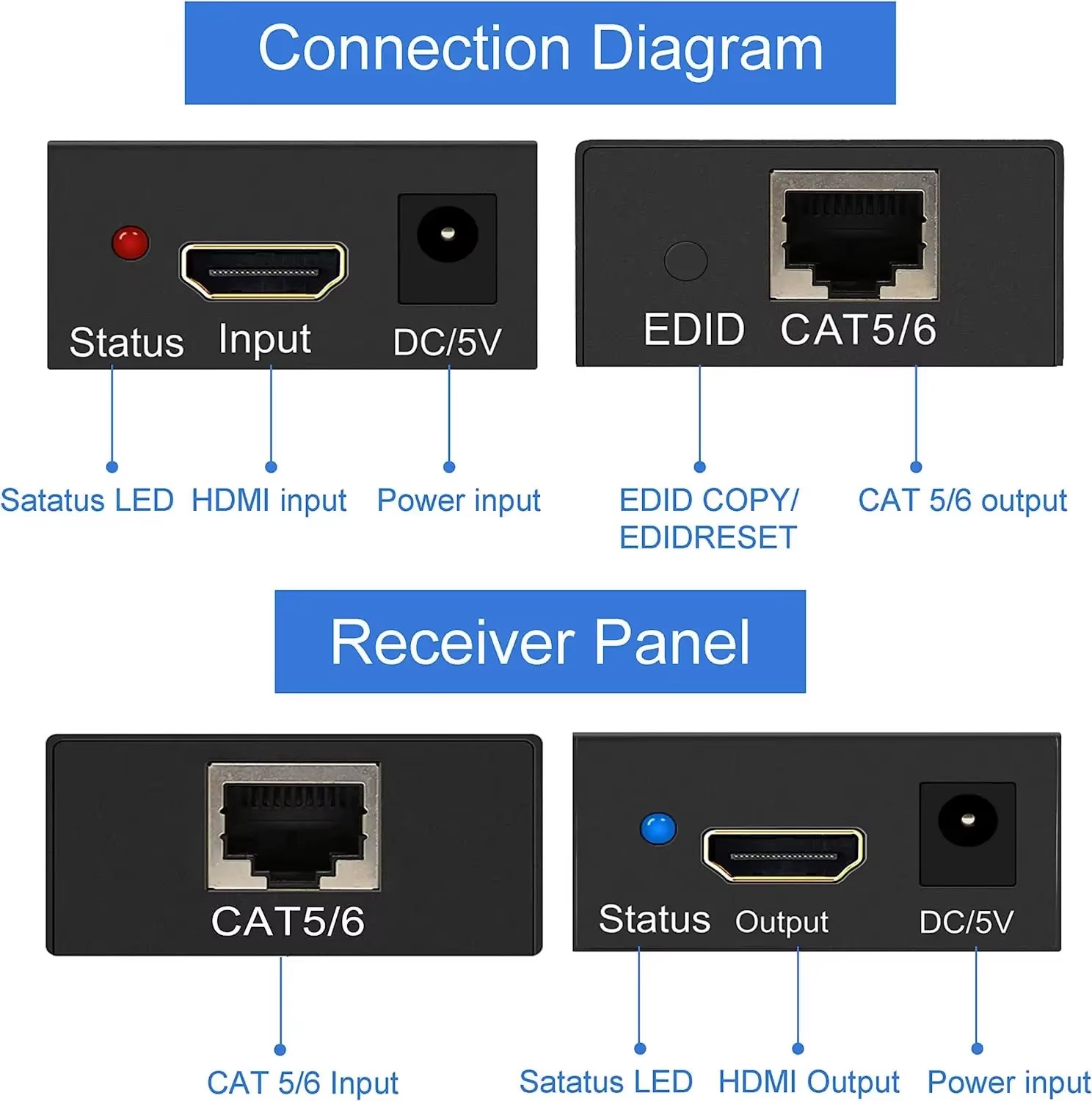 4K@30Hz 100M HDMI Extender ove – Pc Gaming Vr Bewertung und Preis