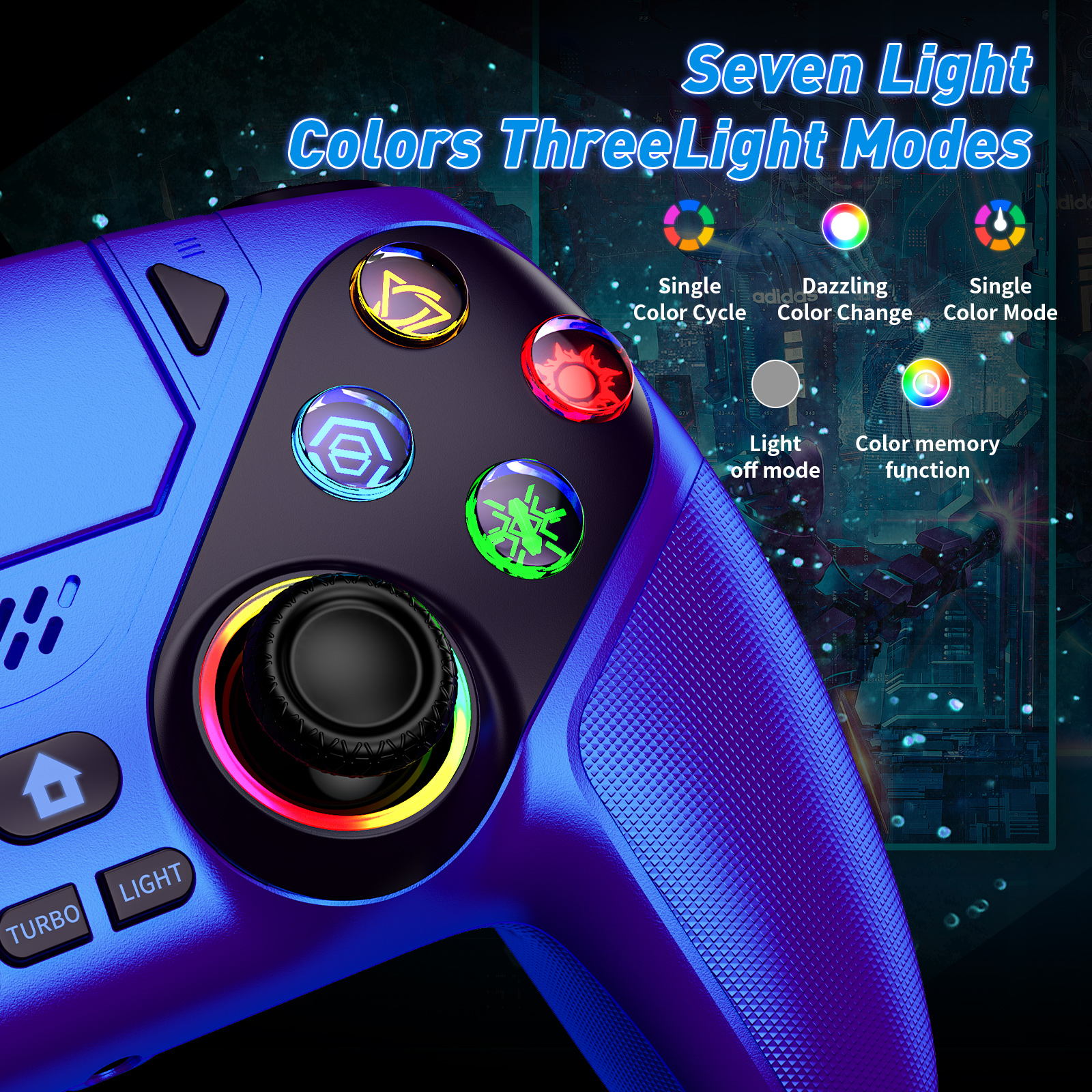 Controller For PlayStation5/PS – Joystick Pc Gaming Bewertung und Preis