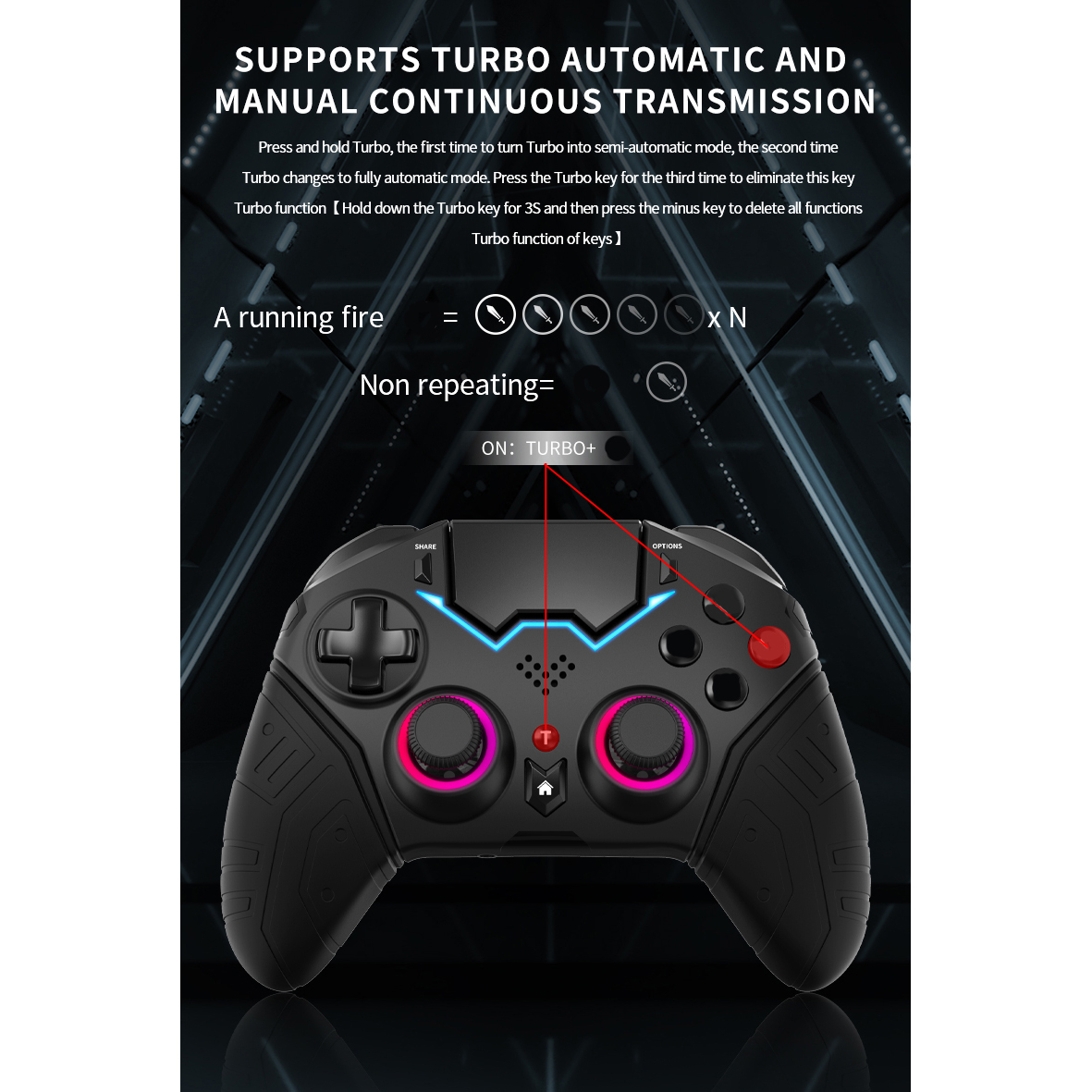 Wireless Controller For PS4 PS – Pc Gaming Vr Bewertung und Preis