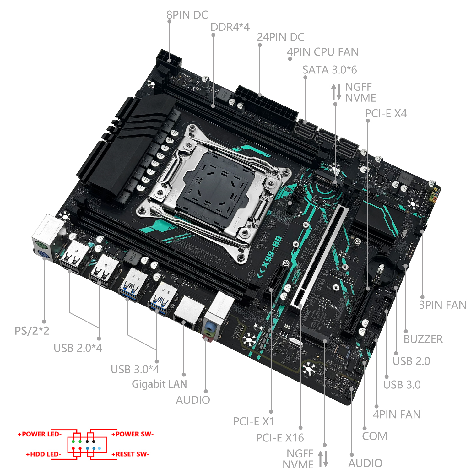 MACHINIST X99 B9 LGA2011-3 Mot – Pc Gaming Cpu Bewertung und Preis