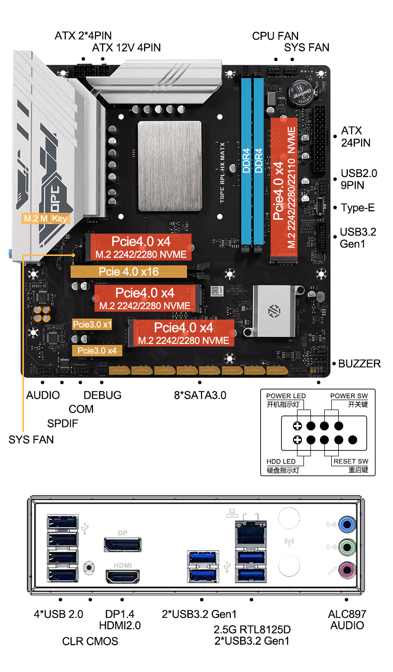 TOPC intel core i9-13980HX MAT – Pc Gaming Cpu Bewertung und Preis