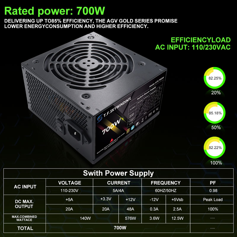 T.F.SKYWINDINTL PC Power Suppl – Pc Unit For Gaming Bewertung und Preis