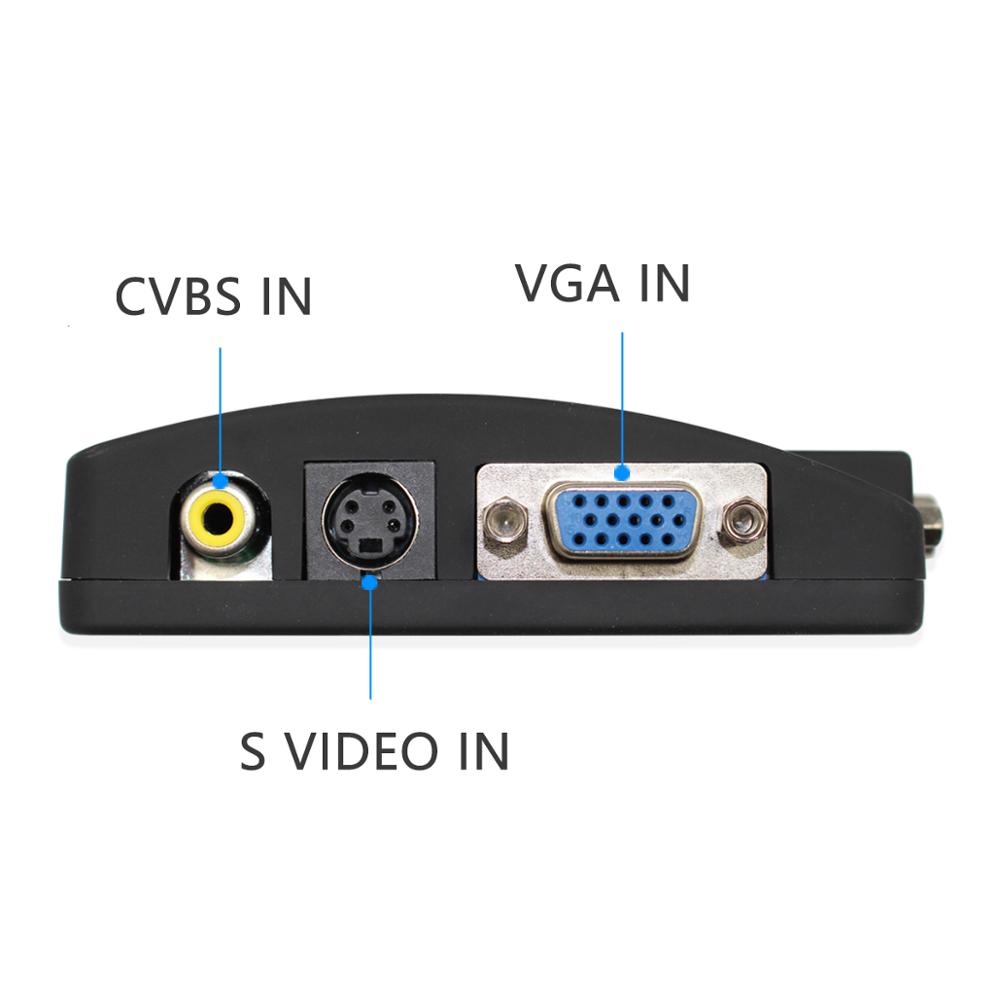 BNC to VGA Video Converter AV  – Pc Gaming Vr Bewertung und Preis