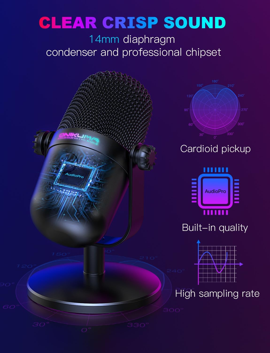 USB Gaming Microphone With Noi – Pc Gaming Ultra Bewertung und Preis